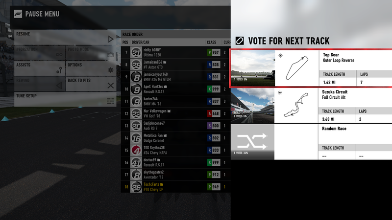Illustration for article titled If you've been waiting to get FM7, might be time to rethink.
